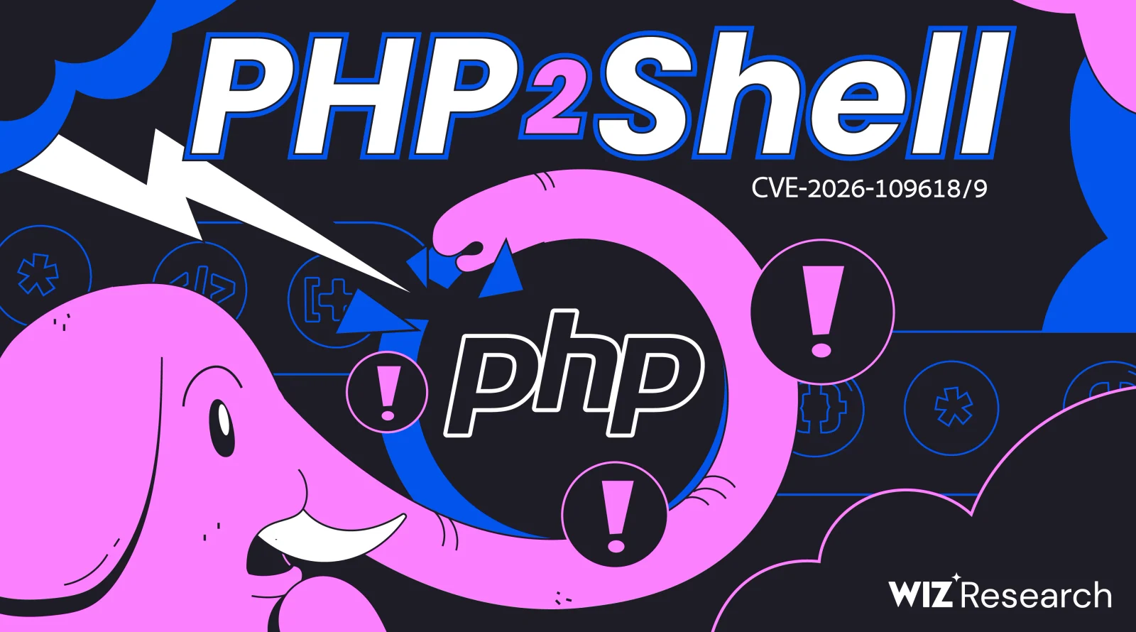 Illustrazione ufficiale PHP2Shell pubblicata dai ricercatori Wiz