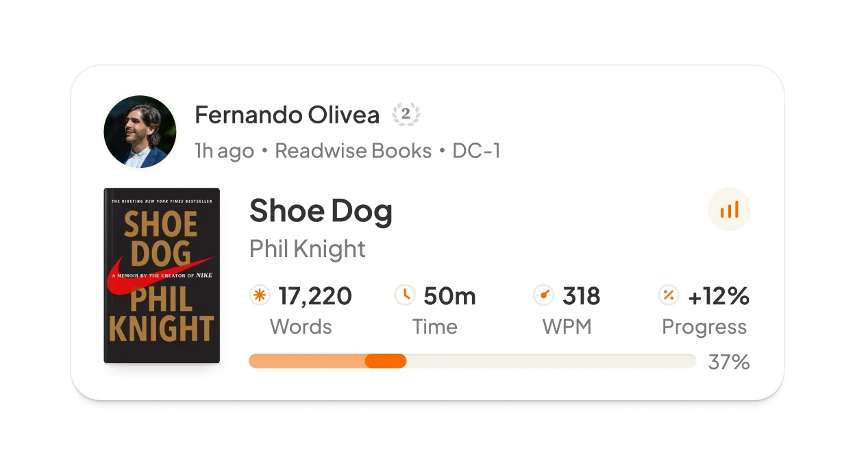 Esempio ufficiale di sessione di lettura con parole, tempo e avanzamento in Readwise Books