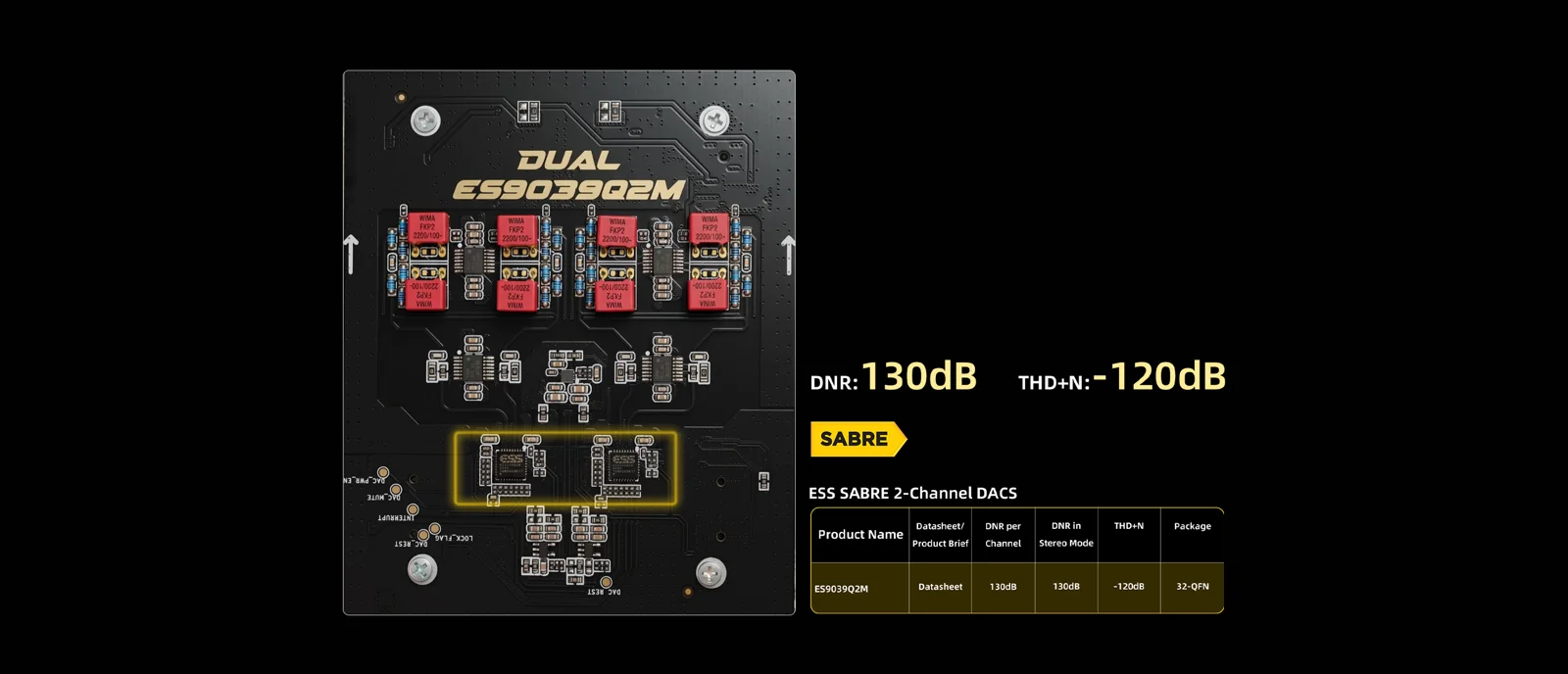 FiiO K13, scheda audio con due DAC ESS ES9039Q2M