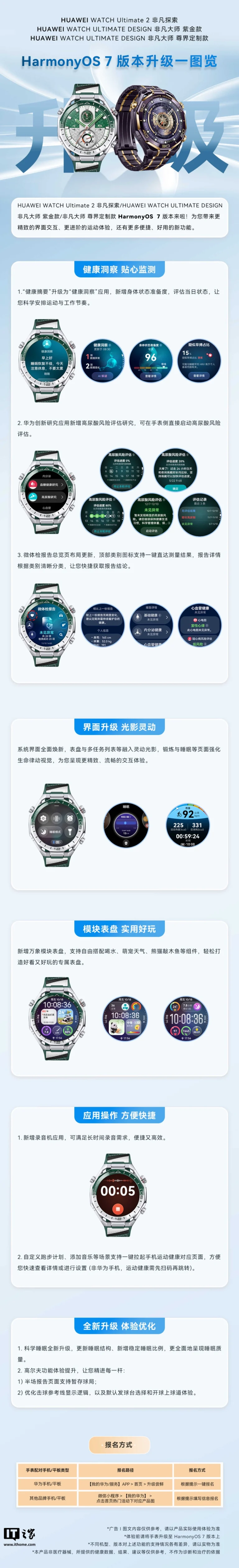 Huawei WATCH Ultimate 2