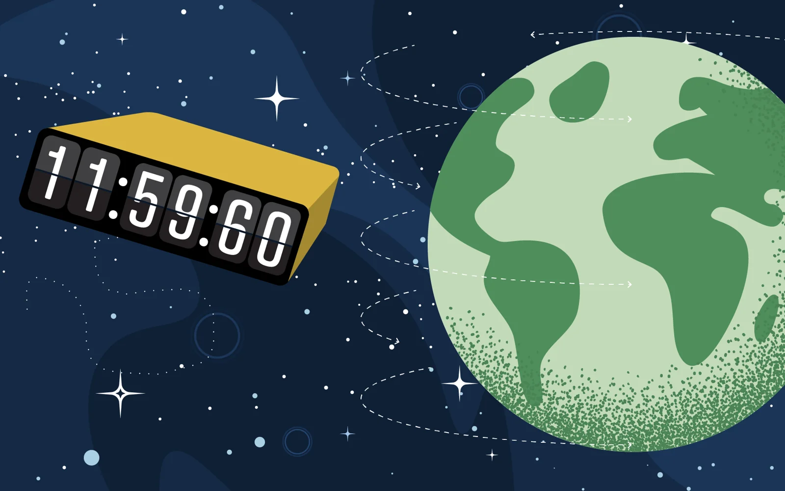 Illustrazione NIST del secondo intercalare, rappresentato come 11:59:60