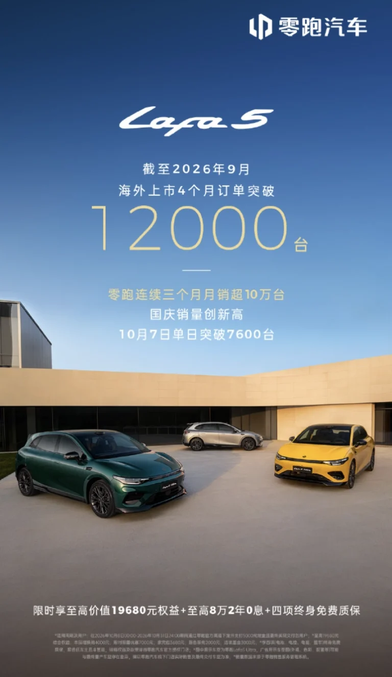 Leapmotor Lafa 5 supera 12.000 ordini esteri in quattro mesi