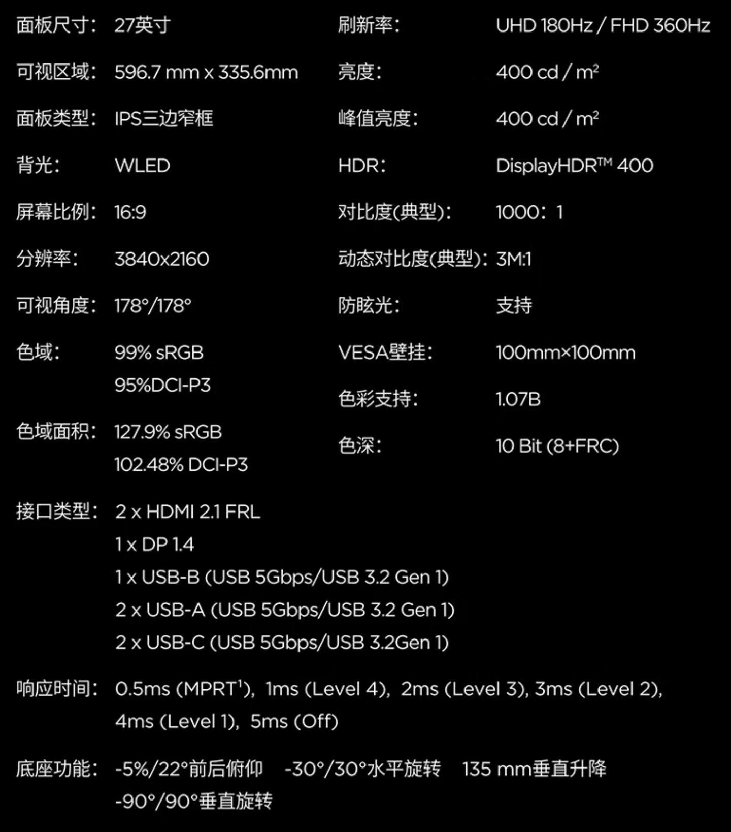 联想拯救者 27U-20 显示器开售:27 英寸 4K 180Hz 双模,1699 元