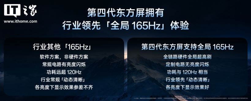目前原生最高档:一加 16 手机官宣支持《王者荣耀》165FPS + 极致画质模式
