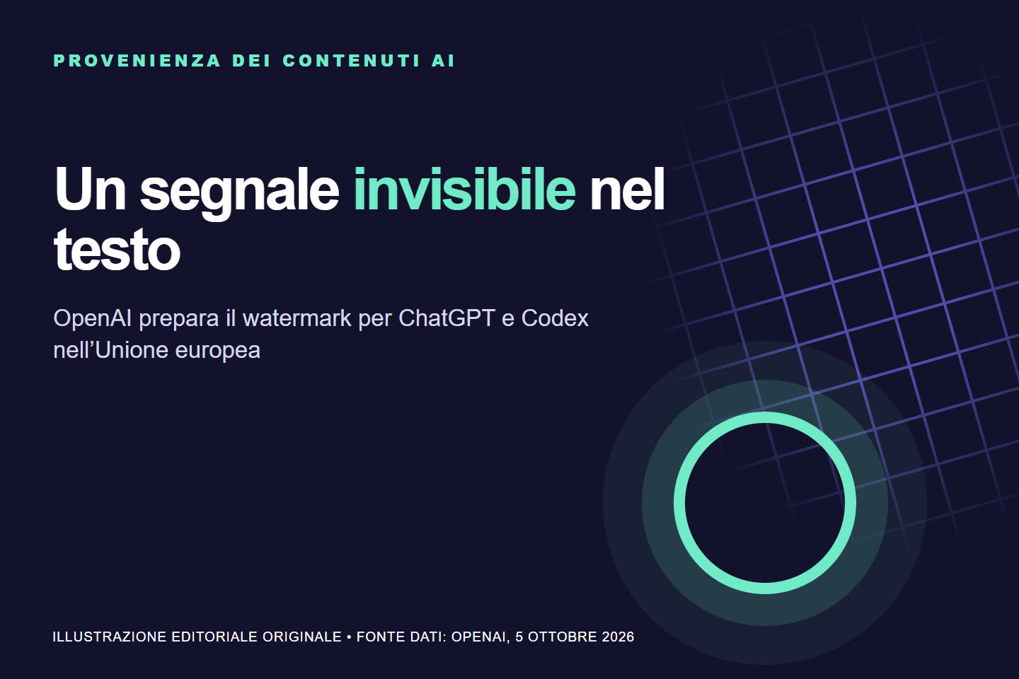 Illustrazione originale del watermark invisibile annunciato da OpenAI per ChatGPT e Codex