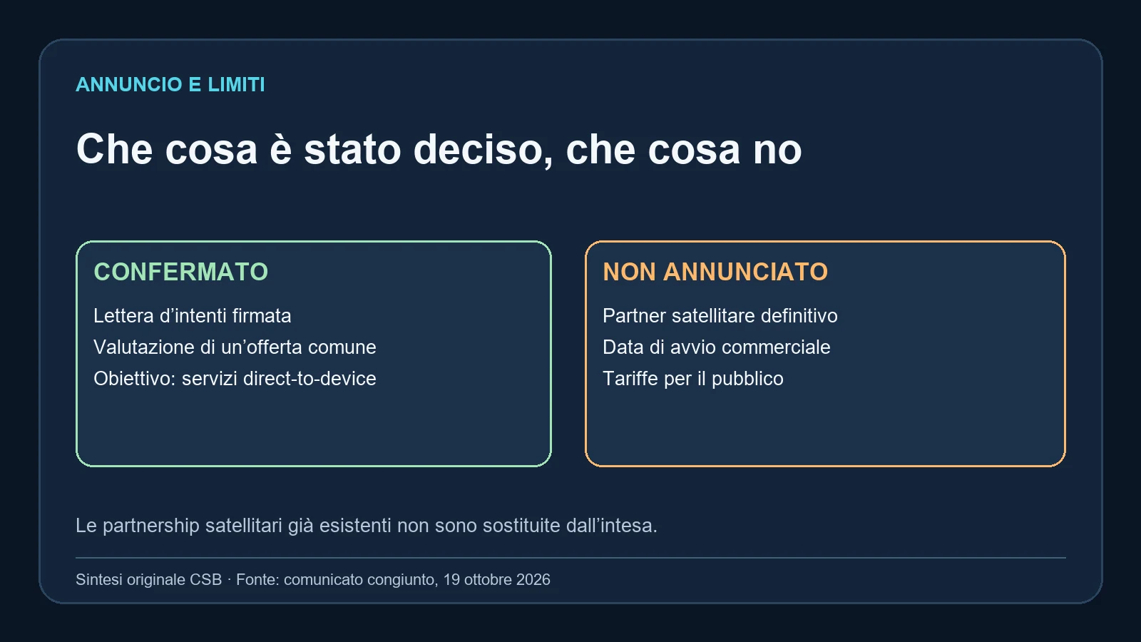 Che cosa prevede la lettera d’intenti e quali dettagli non sono annunciati