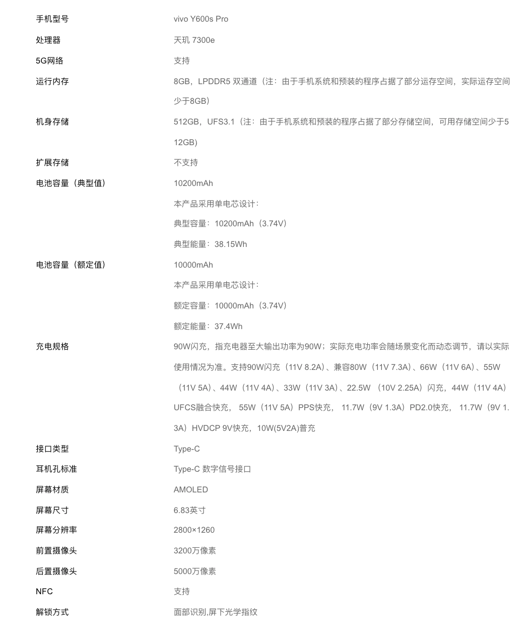 vivo Y600s Pro 手机上架:10200mAh 蓝海电池、天玑 7300e + 8GB RAM,2699 元起