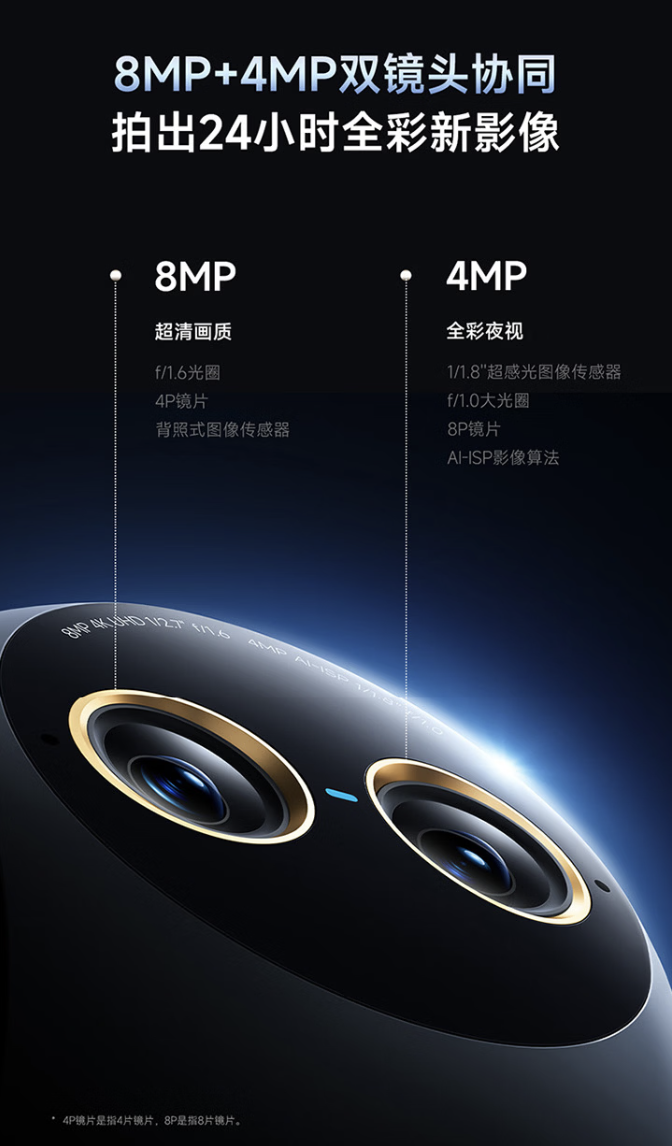 小米首款昼夜全彩摄像机 5 Pro 今日开售:8MP+4MP 双镜头、自带补光小夜灯