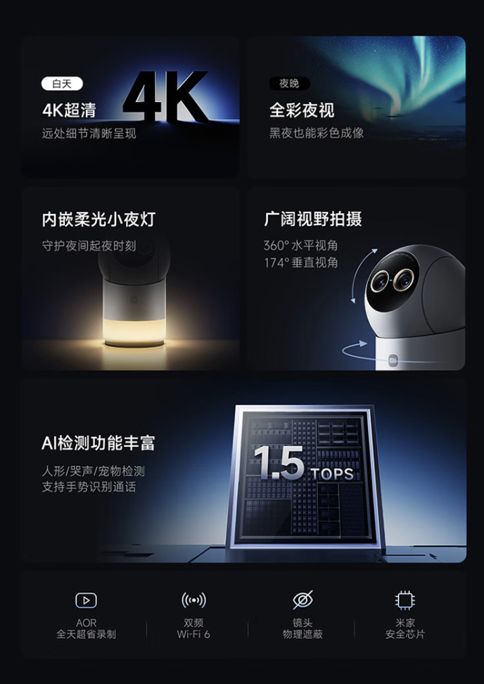 小米首款昼夜全彩摄像机 5 Pro 今日开售:8MP+4MP 双镜头、自带补光小夜灯